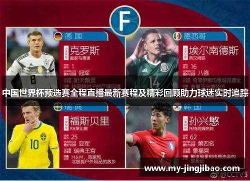 中国世界杯预选赛全程直播最新赛程及精彩回顾助力球迷实时追踪