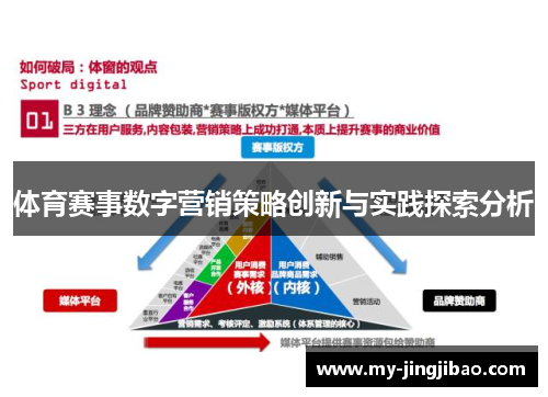 体育赛事数字营销策略创新与实践探索分析