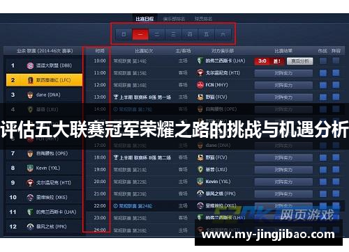 评估五大联赛冠军荣耀之路的挑战与机遇分析