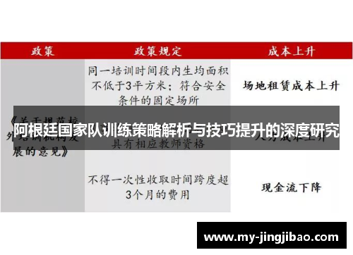 阿根廷国家队训练策略解析与技巧提升的深度研究