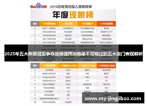 2025年五大联赛冠军争夺战最强预测榜单不可错过的五大豪门表现解析