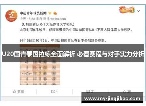 U20国青泰国拉练全面解析 必看赛程与对手实力分析