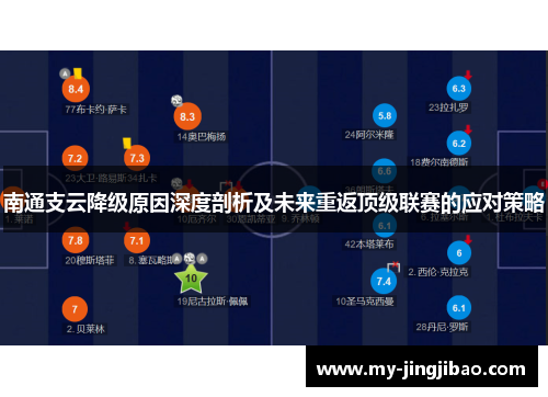 南通支云降级原因深度剖析及未来重返顶级联赛的应对策略