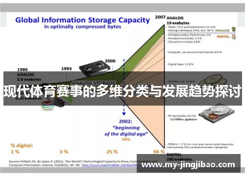 现代体育赛事的多维分类与发展趋势探讨
