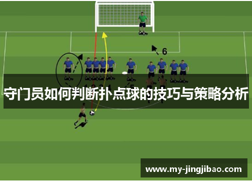 守门员如何判断扑点球的技巧与策略分析